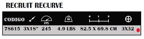 Le Nostre Balestre Barnett Preferite – Hyper Raptor E XP 405 - Foto 4